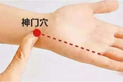 神门的准确位置图
